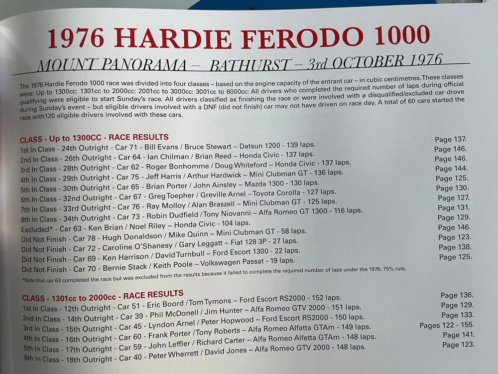 Image of Bathurst Group C. 1973-79. Boxed, Leather Bound and Numbered History Book. Moffat, Brock.