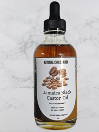 Image 1 of Jamaica Black Castor 