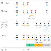 Image 1 of Teenage engineering devices connections DIY printable
