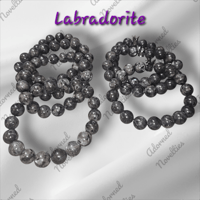 Image 1 of ANA826249 - Madagascar Dark Labradorite 12MM