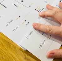 Image 4 of Teenage engineering connections DIY printable cheat sheet