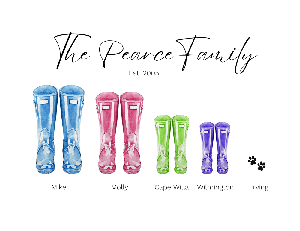 Image of Welli Boots Family Name Print