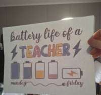 Image 5 of Prints on hand E