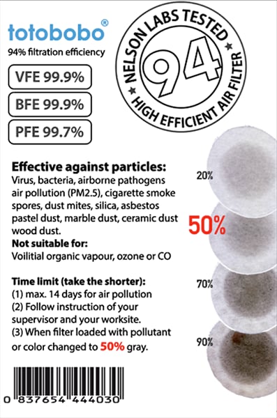 Image of F94 log (~40 pairs)