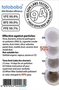 Image 2 of F94 log (~40 pairs)