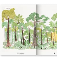 Image 6 of FUKT #22 – The Nature Issue 