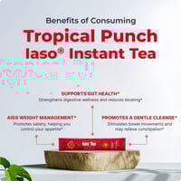 Image 3 of 5 DAY STARTER KIT