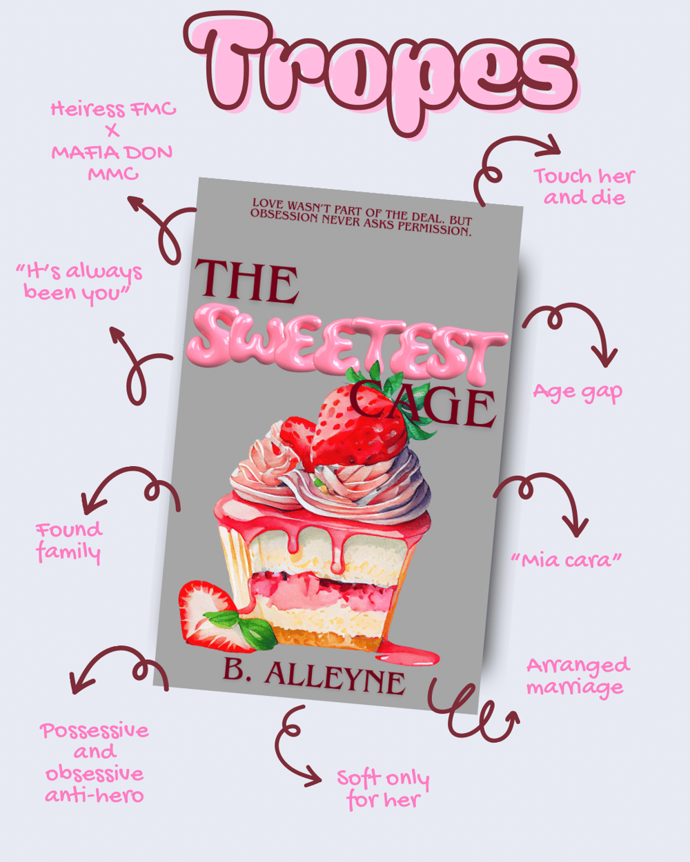 Image of The Sweetest Cage (hardcover)
