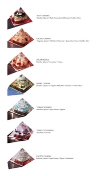 Image 1 of CHAKRA SET (Topaz) - 2