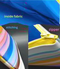 Image 2 of Handcrafted Faux Leather Royal Blue Purse, Makeup Bag, Pencil Case