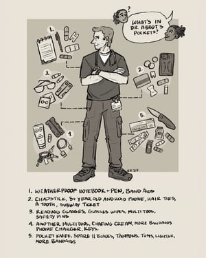 the pitt dr. abbot's pockets print