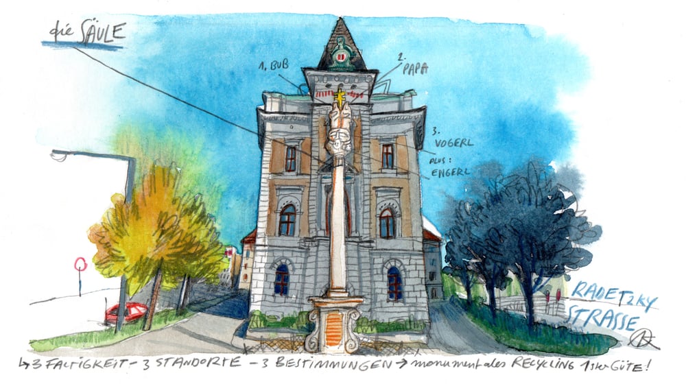 Image of Dreifaltigkeitssäule/Radestskystraße // Wien