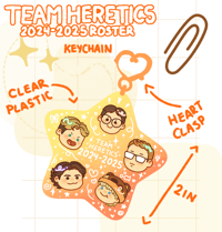 (PRE-ORDER) TEAM HERETICS VALORANT 2025 ROSTER KEYCHAIN