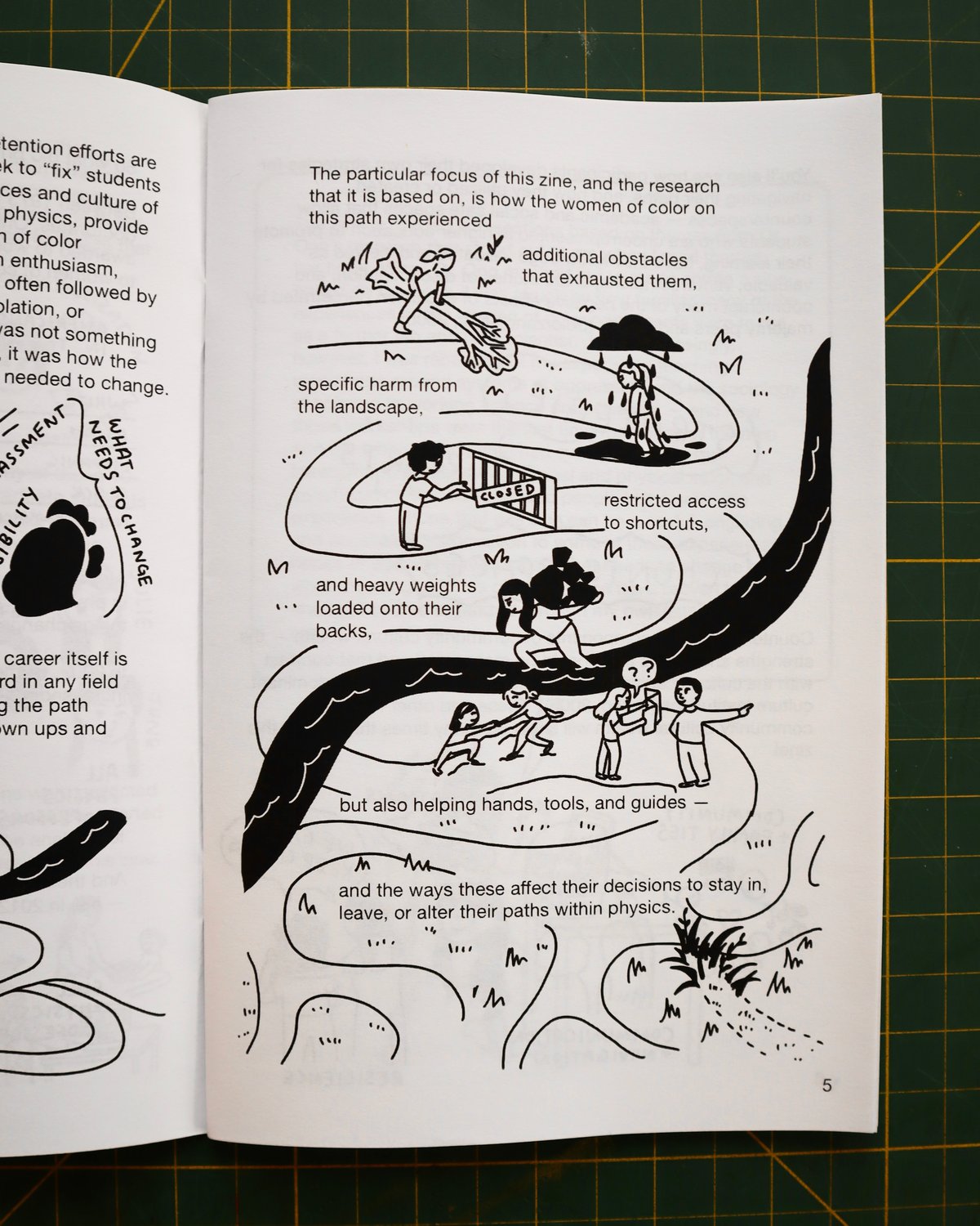 Image of A Perilous Path Through Physics