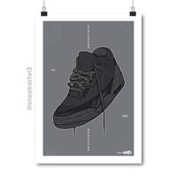 Image 2 of Sneaker Poster Air Jordan 3 “Black Cat” 2025