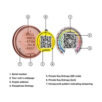 Image 4 of Patriot Metals Copper Bitcoin Wallet