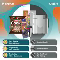 Image 2 of THC SHOT Jagoda 60ml