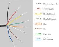 Image 3 of Universal E Moto Controls