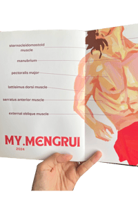 Image 3 of ANATOMIA ZINE