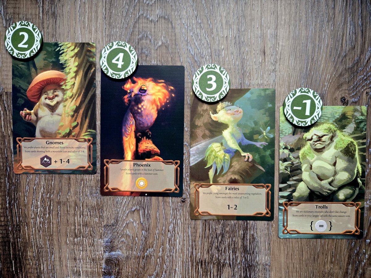 Image of Four Forests