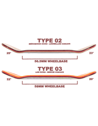 Image 3 of RED RIVER