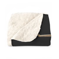 Image 2 of Upgrade Your Life Cozy Fleece Sherpa Throw