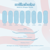 Image 4 of Welsh Guardian - Made To Order