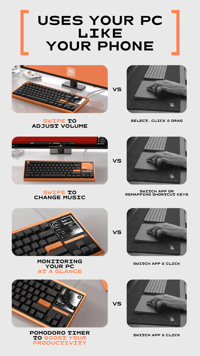 Image 2 of [GB] Mass80 