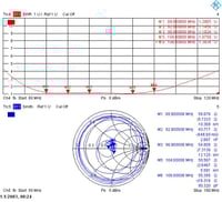 Image 5 of DP-1000 max 1KW FM Broadcast Omni Dipole Antenna