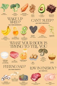 Image 17 of BODY COMPASSION MINDSET SCHOOLS