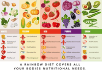 Image 10 of BODY COMPASSION MINDSET COMMUNITY