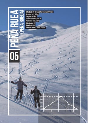 Image of ESQUÍ DE MONTAÑA EN EL MACIZO DE UBIÑA