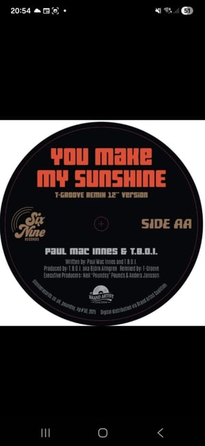 Image of Paul Mac Innes - Falling By The Wayside / You Make My Sunshine - 12"
