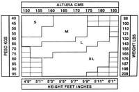 Image 5 of Isa Bella Stockings
