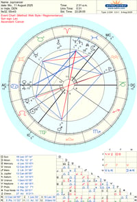 Image 5 of Exalted Jupiter Conj. Venus Talisman