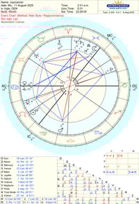 Image 4 of Fifth Pentacle of Jupiter in Exalted Jupiter Conj Venus Oil