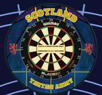 Image 1 of RETRO SCOTLAND SHIRT THEME SURROUND WRAP / COVER - POLYPROP & CANVAS - EASY SELF FITTING 