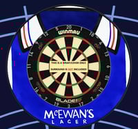 Image 1 of  RETRO RANGERS SHIRT THEME SURROUND WRAP / COVER - POLYPROP & CANVAS - EASY SELF FITTING 