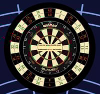 Image 1 of TRADITIONAL COLOURS - DOUBLE / TREBLE TRAINING AID  - POLYPROP & CANVAS - EASY SELF FITTING 