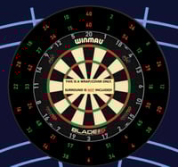 Image 1 of PLAIN (GREEN & RED NUMBERS) - DOUBLE / TREBLE TRAINING AID  - POLYPROP & CANVAS - EASY SELF FITTING 