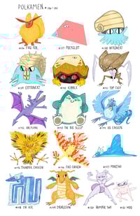 Image 2 of POKEMON STICKERS 120-151