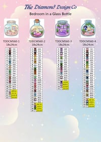 Image 4 of Bedroom in a Glass Bottle Mini Diamond Painting Kit by DesignArt