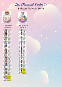 Image 5 of Bedroom in a Glass Bottle Mini Diamond Painting Kit by DesignArt