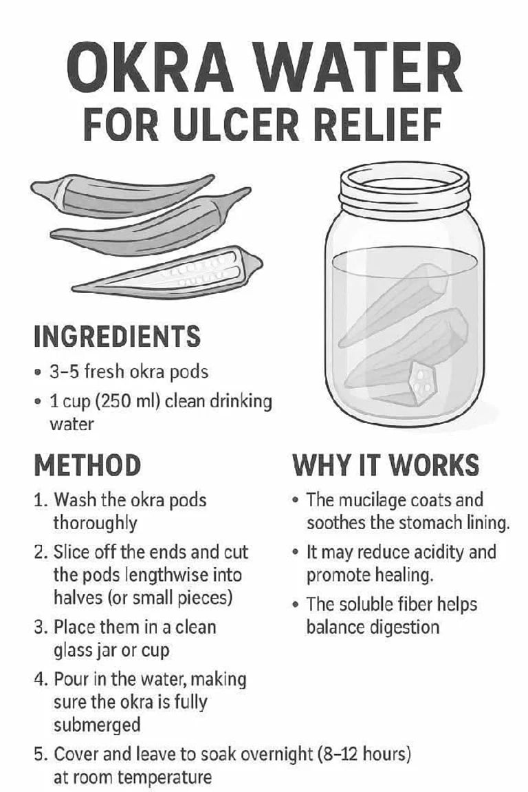 VEGETABLES. DEHYDRATED/DRIED. OKRA. PEPPERS.  
