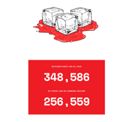 Image 4 of Uncle Sam | $50k for your soul