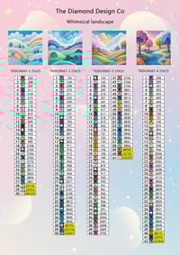 Image 3 of Whimsical Landscape Mini Diamond Painting Kit by ChristyCreative