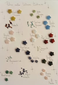 Image 16 of Acquario ♒