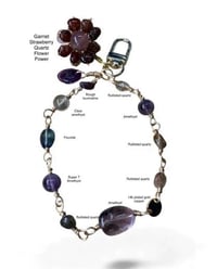 Image 3 of Cherry Martini Flower Power Charm: Multi-Gemstone Purse Accessory | 18k Gold Plated Clasp