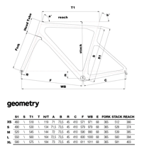 Image 2 of Cinelli Pressure 2 Frame Kit pink bullet