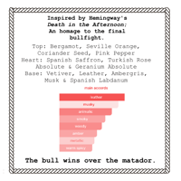 Image 2 of SMELL ZONE